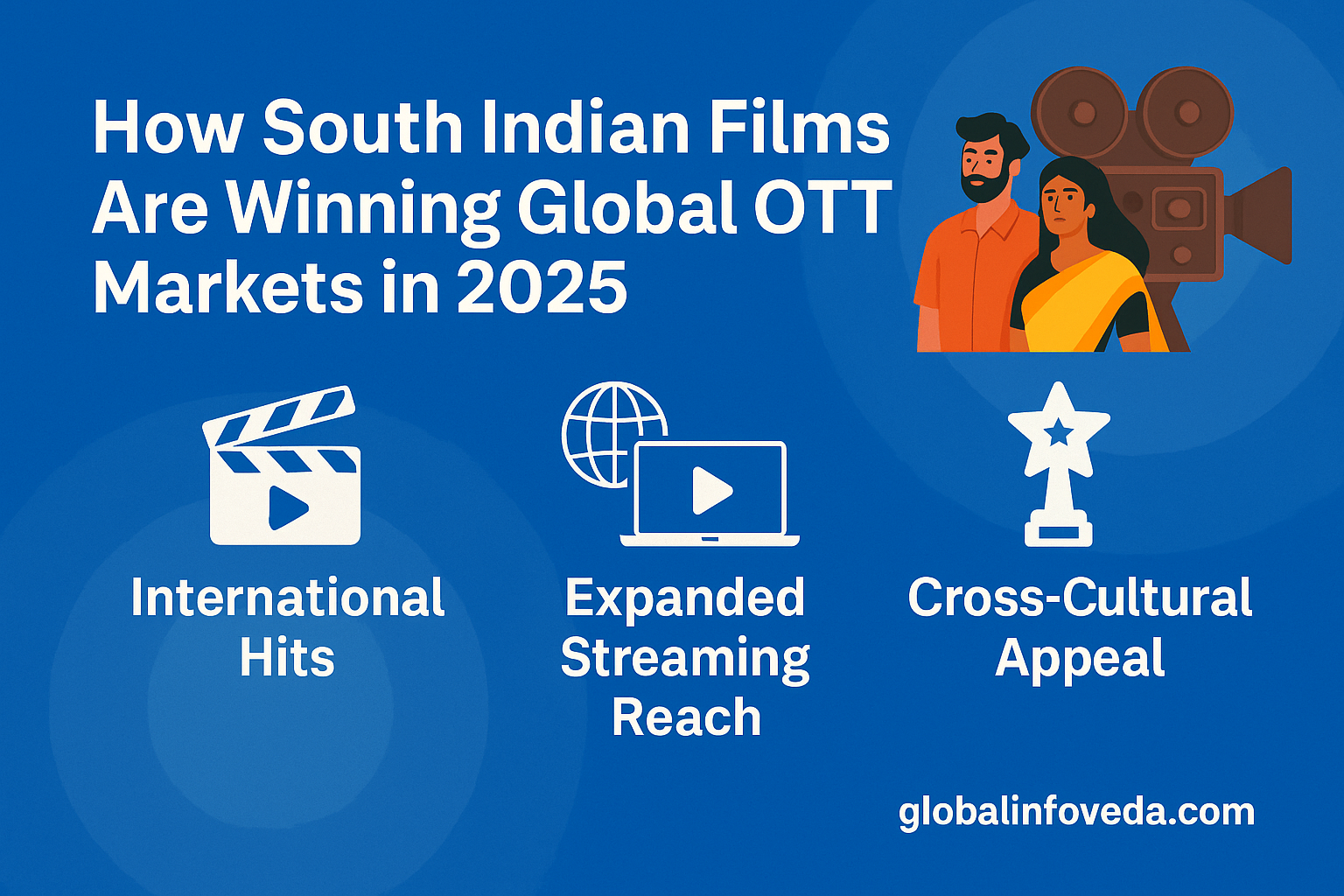 How South Indian Films Are Winning Global OTT Markets in 2025