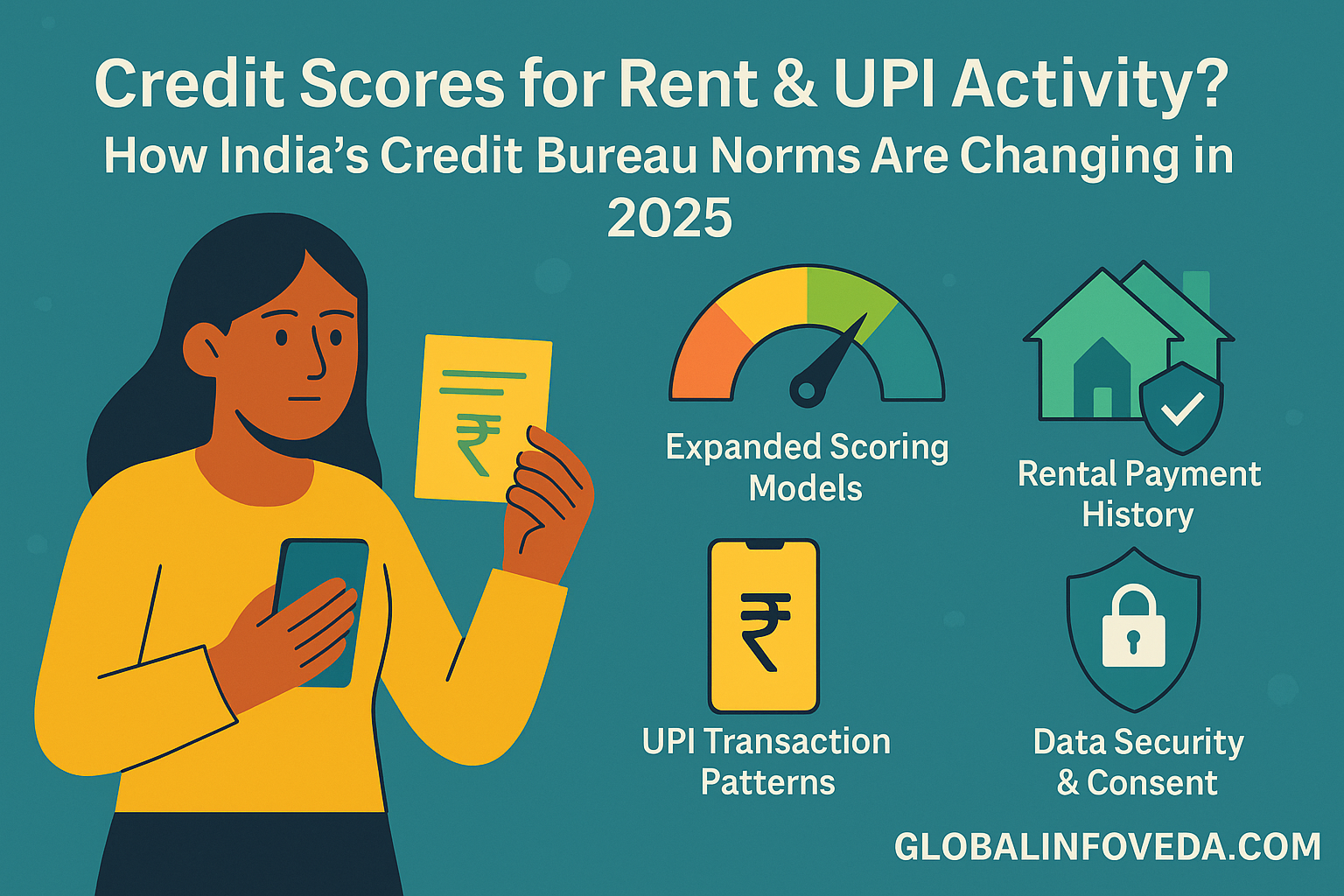 Credit Scores for Rent & UPI Activity? How India’s Credit Bureau Norms Are Changing